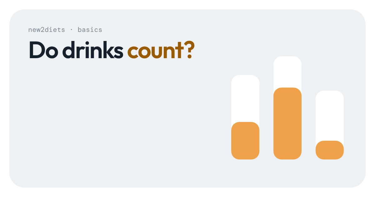 Three orange-filled bars rising and falling beside the title Do drinks count?