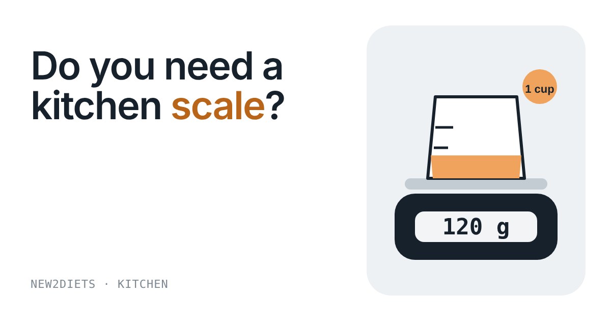 A measuring cup of flour sitting on a digital kitchen scale reading 120 g