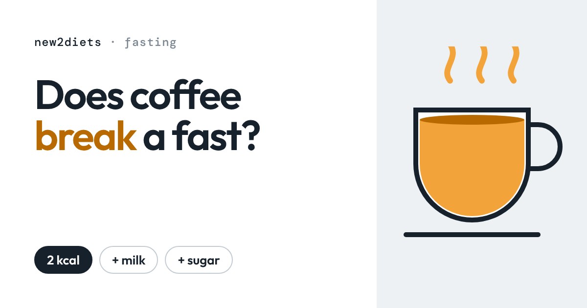 A steaming orange cup of coffee beside the title: does coffee break a fast?