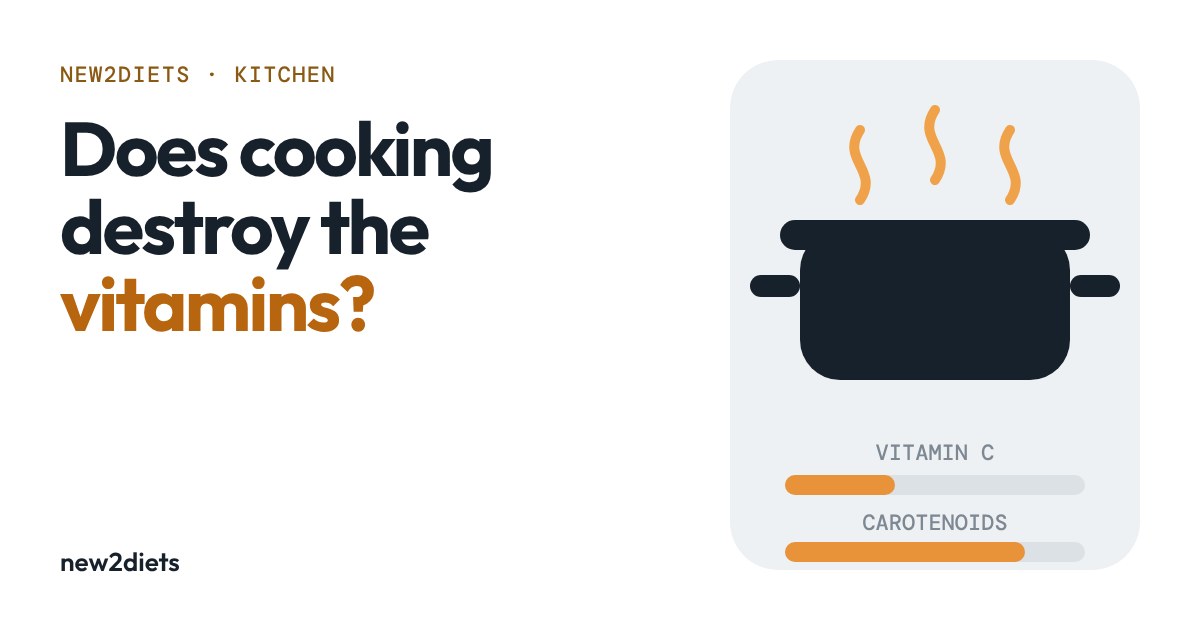 A cooking pot with steam rising above two progress bars for vitamin C and carotenoids