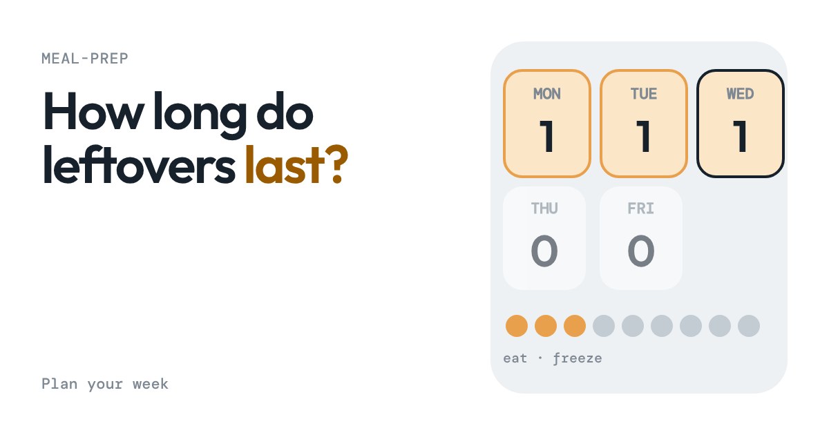 A week of days with portions to eat from the fridge and portions to freeze