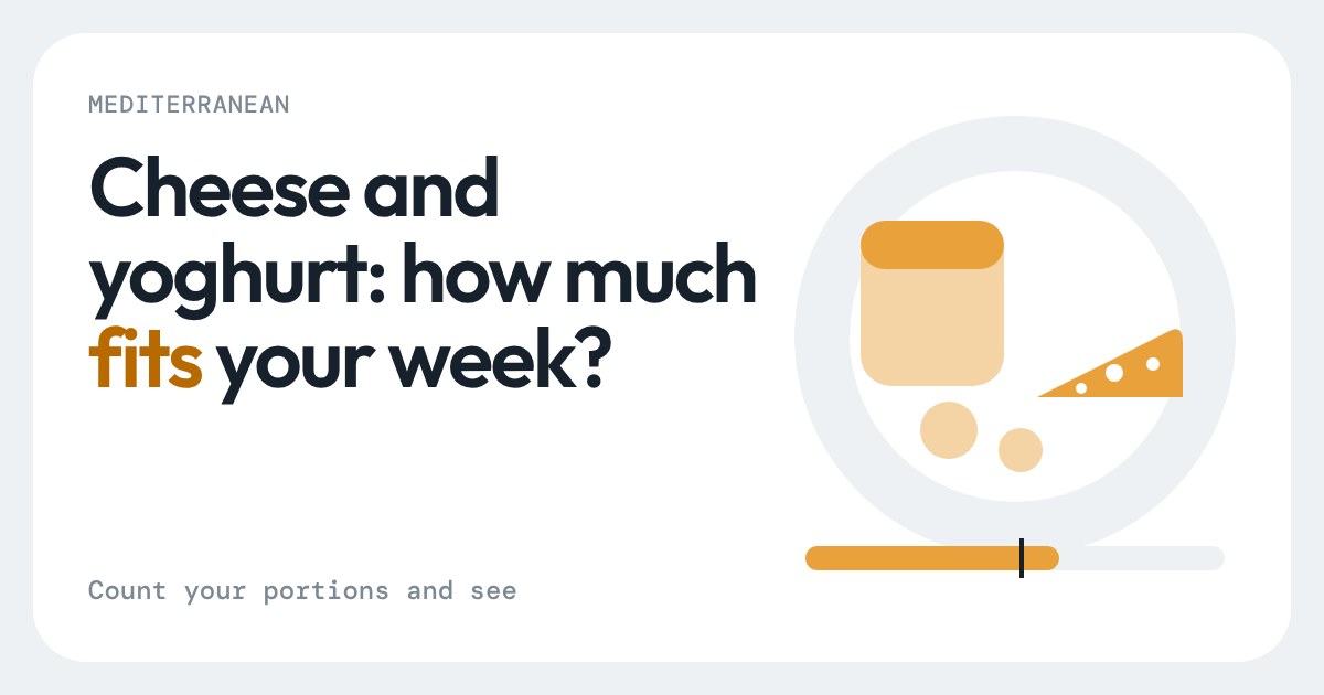 Illustration of a yoghurt pot and a wedge of cheese on a plate, with a gauge bar marking a weekly portion target