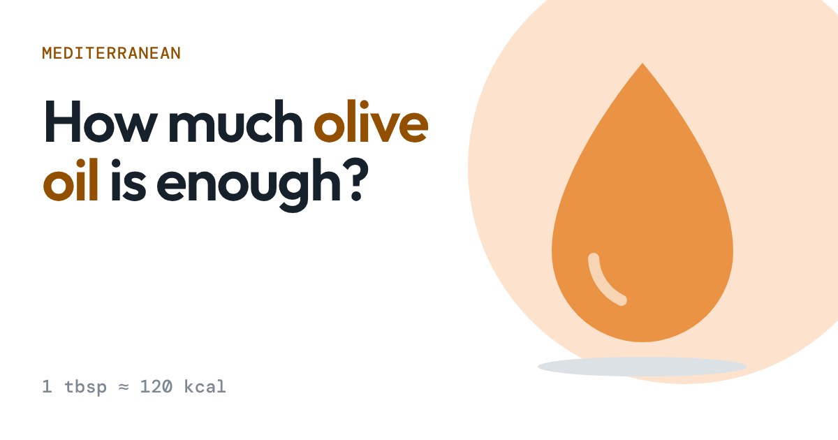 An orange olive-oil drop on a pale orange circle beside the title