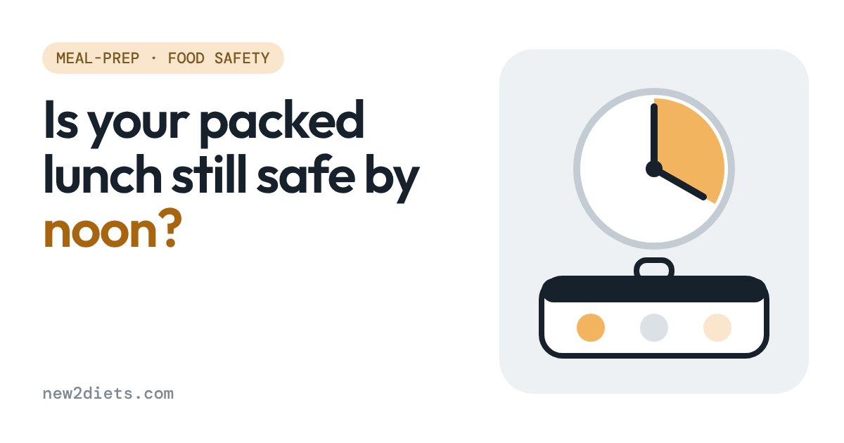 A clock face with an orange wedge of safe time above a lunch box
