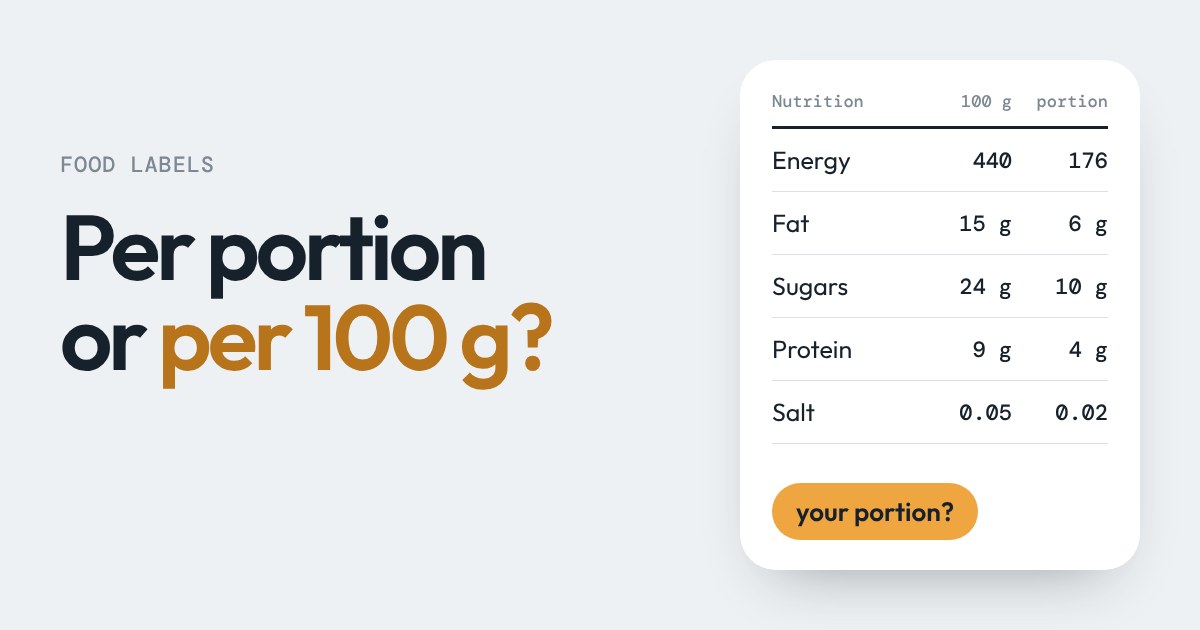A nutrition label table with energy, fat, sugars, protein and salt shown per 100 g and per portion, with a tag asking: your portion?