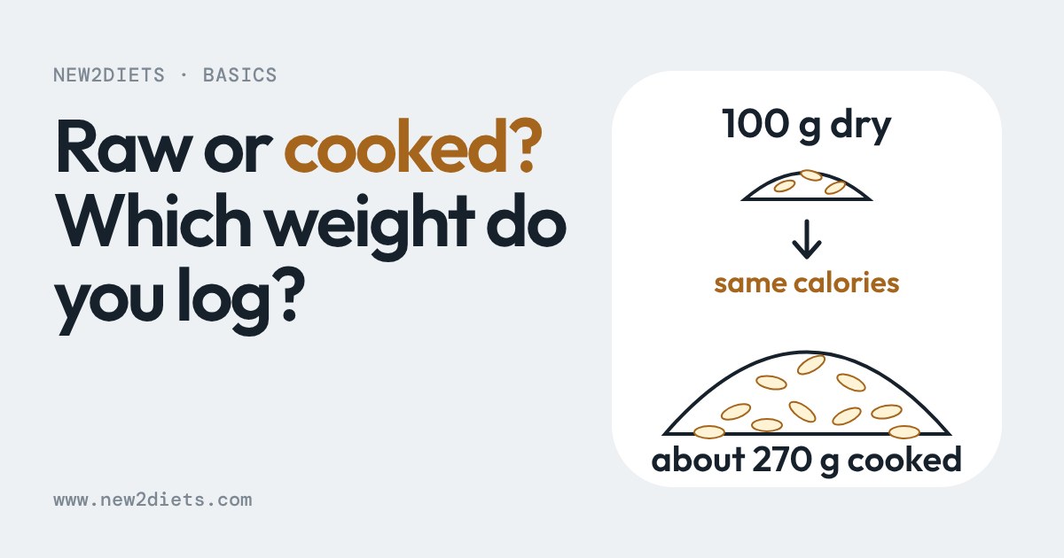 Illustration of 100 g of dry rice and about 270 g of cooked rice with the same calories