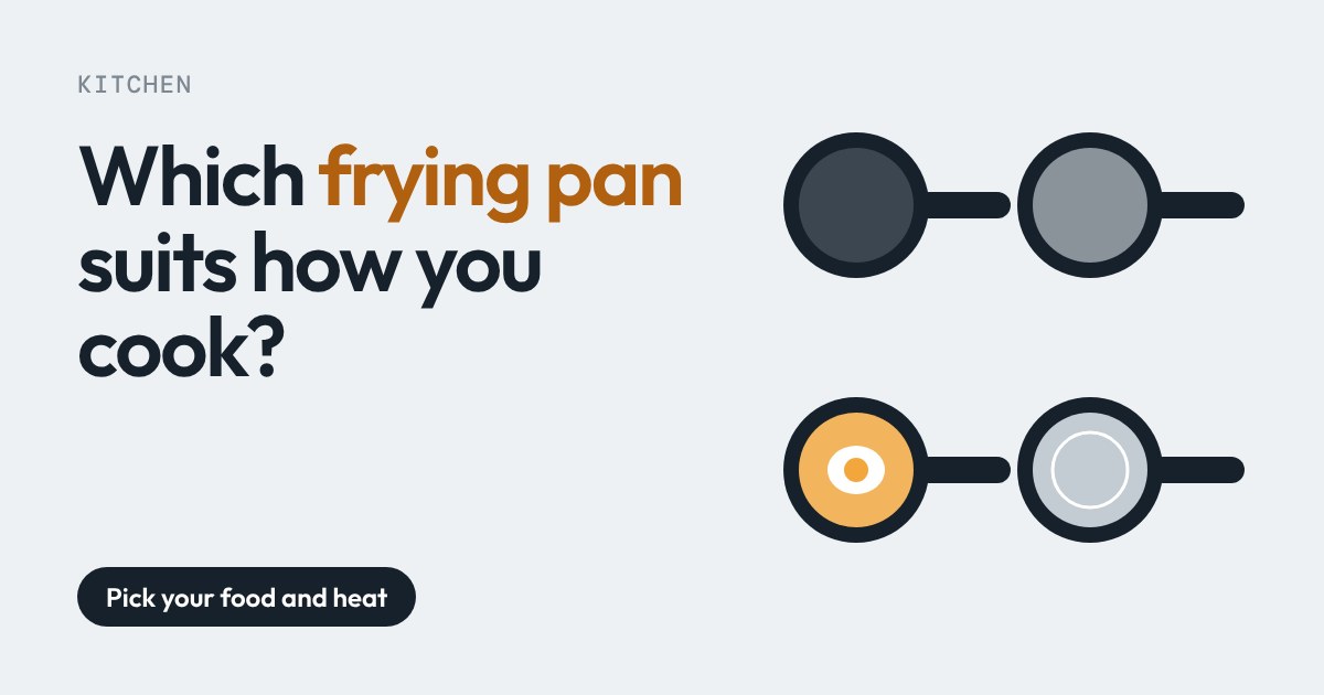 Four frying pans seen from above: dark, grey, one with an egg, and a pale steel pan